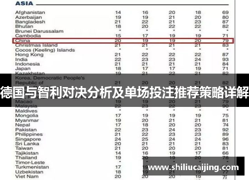 德国与智利对决分析及单场投注推荐策略详解