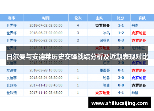 日尔曼与安德莱历史交锋战绩分析及近期表现对比